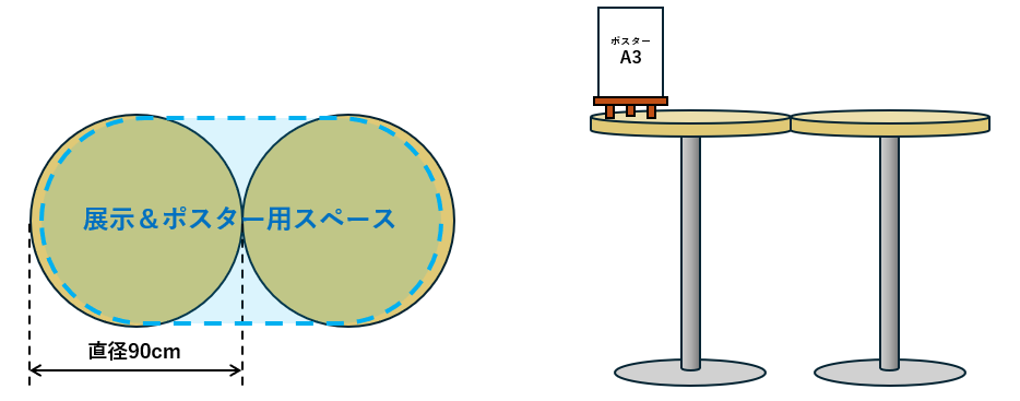 ブース展示のイメージ
